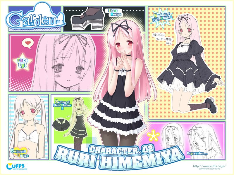 Character design sheet for Ruri Himemiya