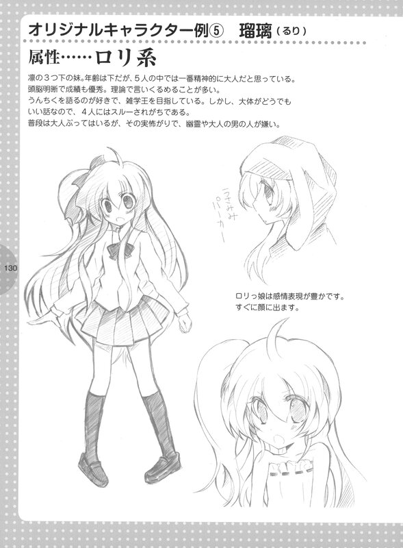 Character design sheet for Ruri