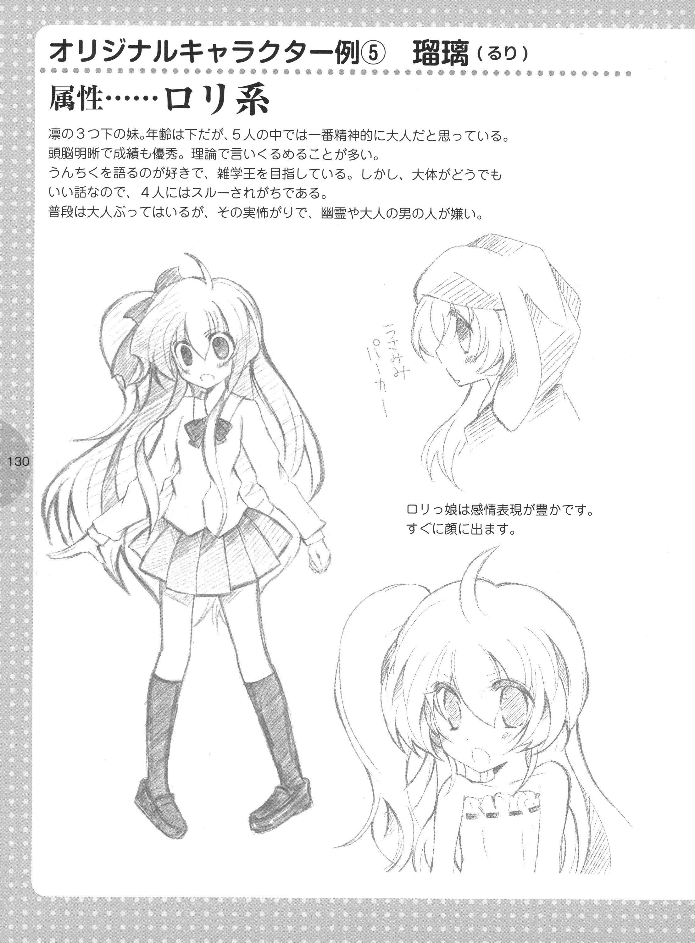 Character design sheet for Ruri