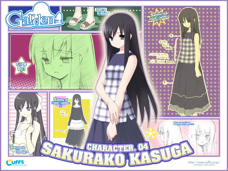 Character design sheet for Sakurako Kasuga