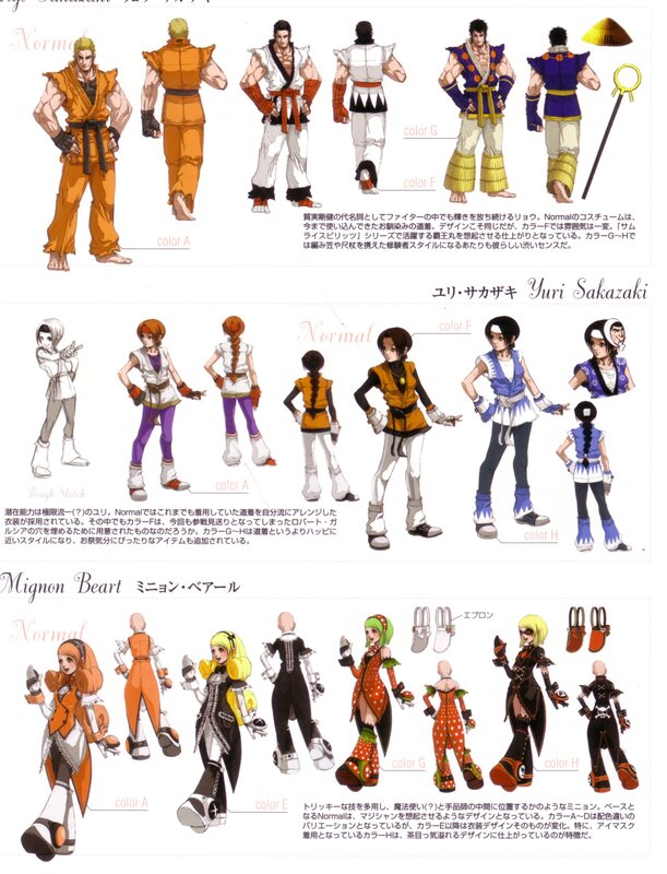 Character Design Sheets — Orange