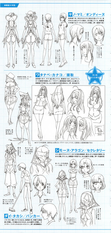 character design sheets