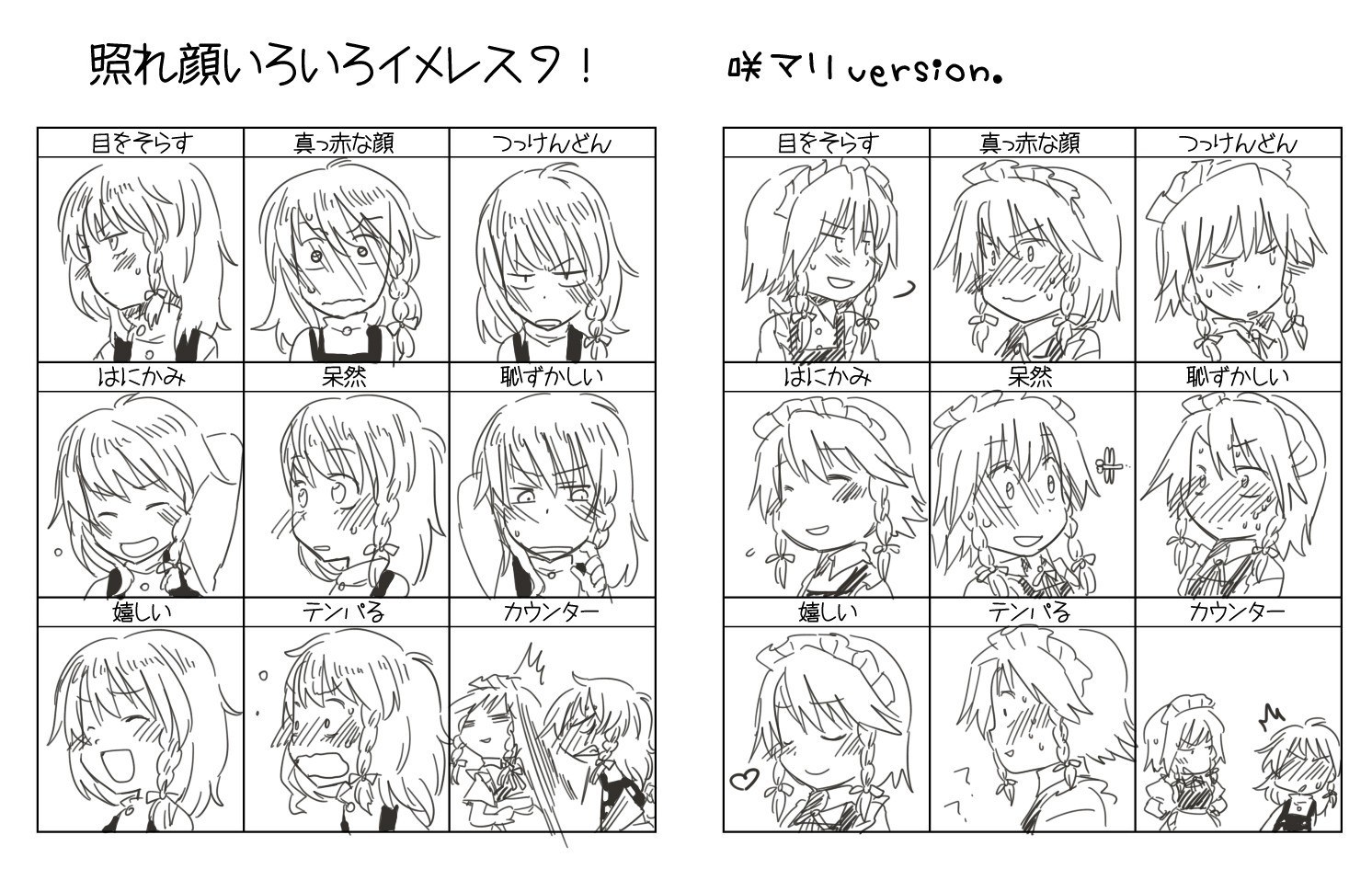 Character expression guide