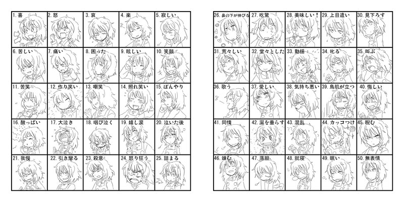 Character expression sheet