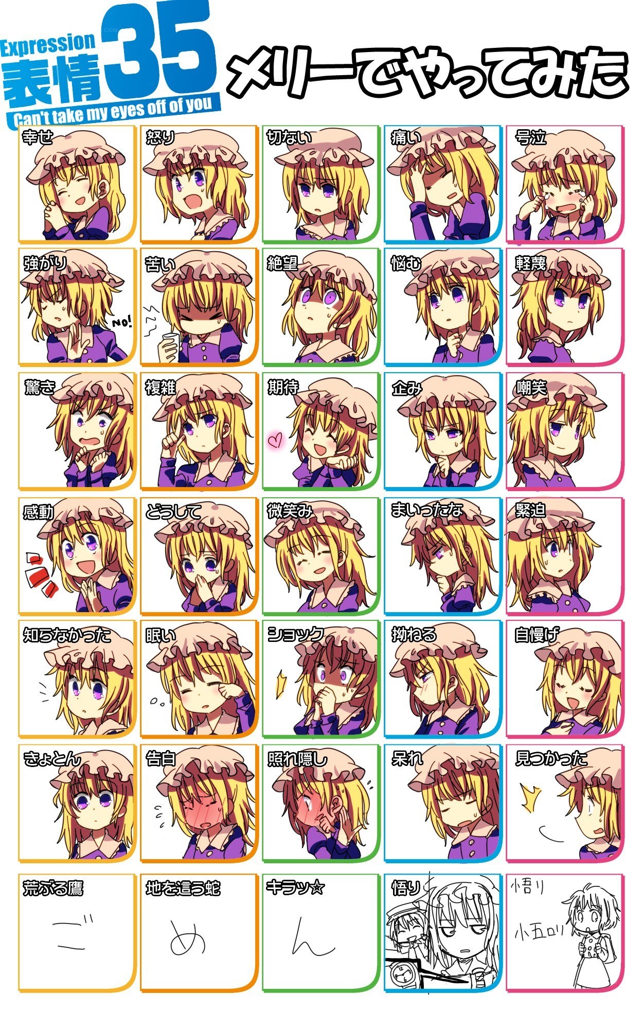 Character expression sheet