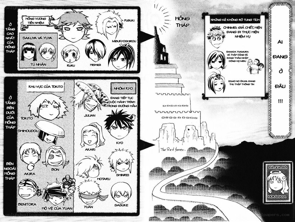 Character guide and location map