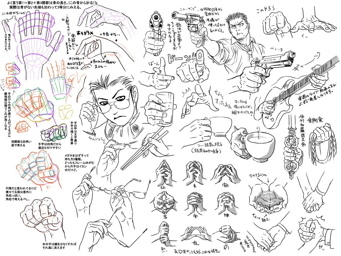 Character hand and pose reference sheet