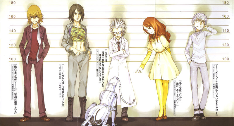 Character height chart illustration