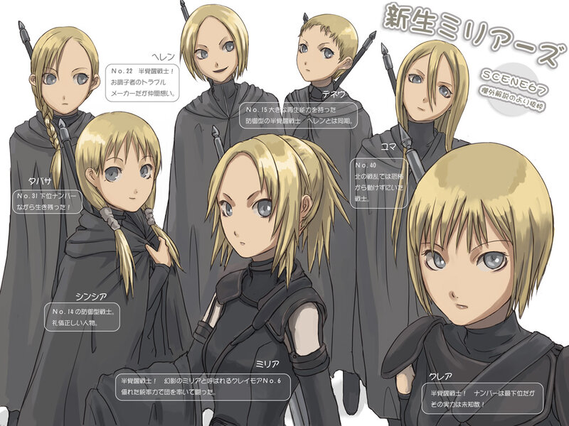 Character lineup of Miliars