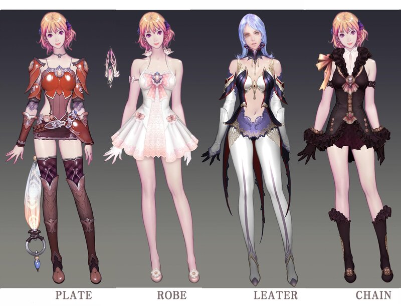 Character outfit concepts