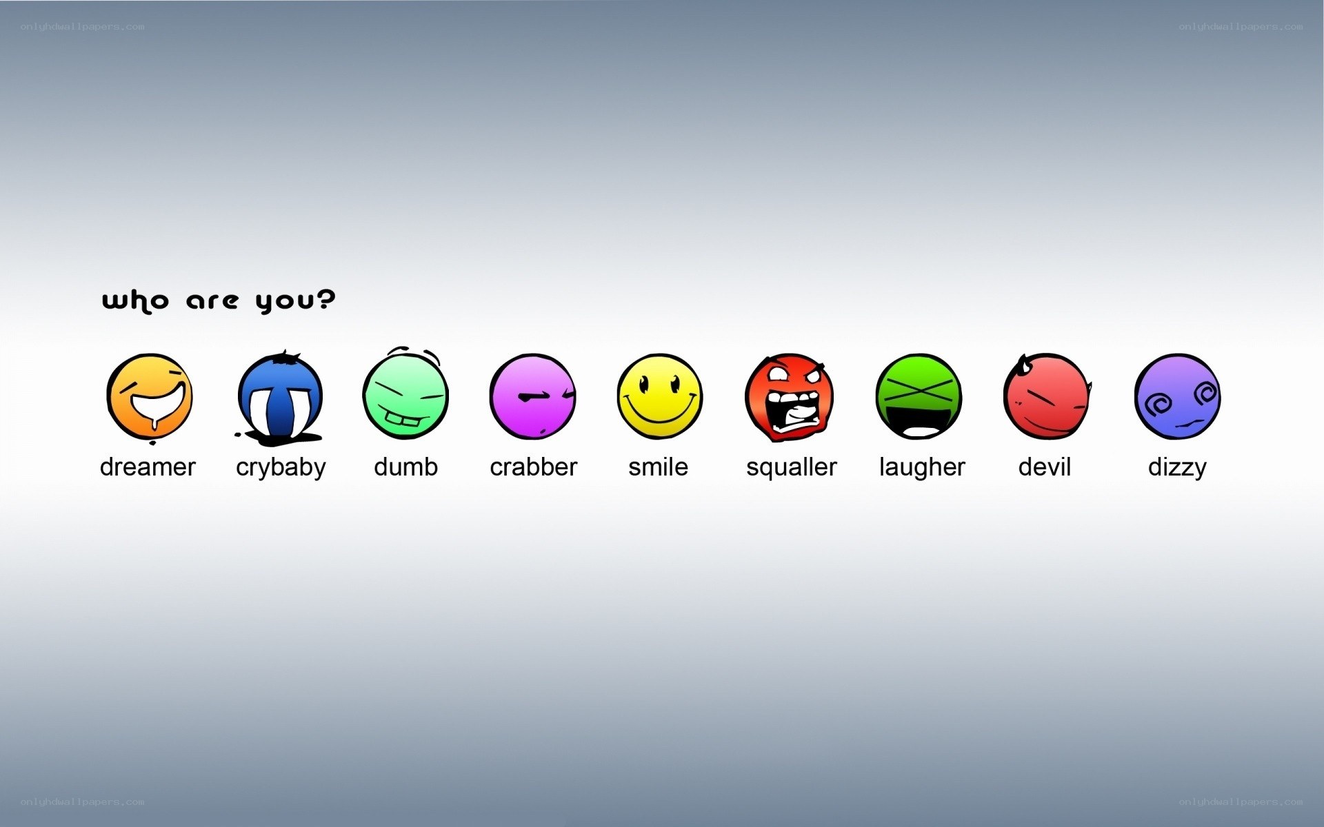 character personality types