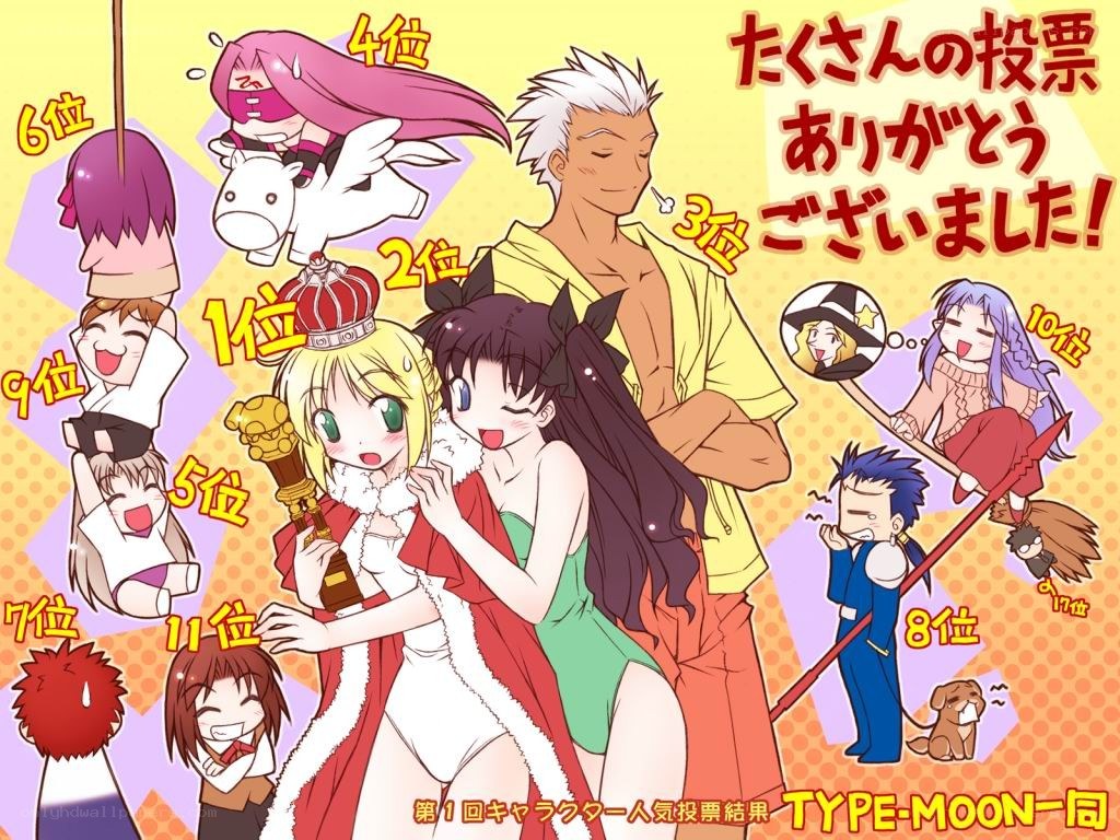 Character popularity poll results