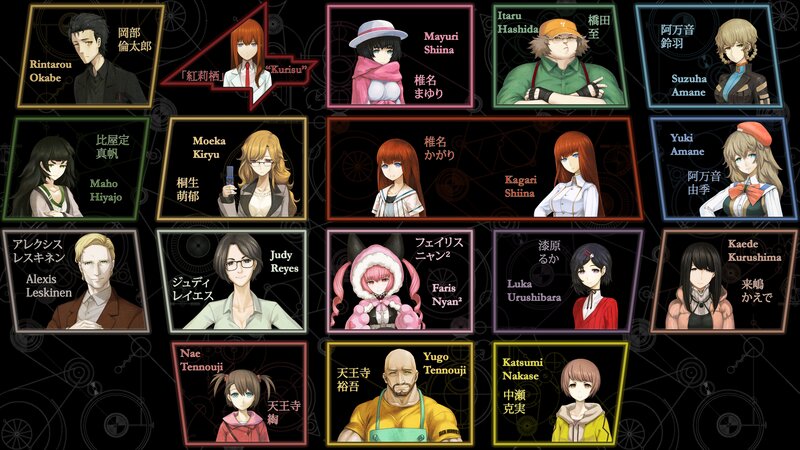 Character Portraits Grid — Black, Dramatic, Anime, Anime Characters, Text Labels
