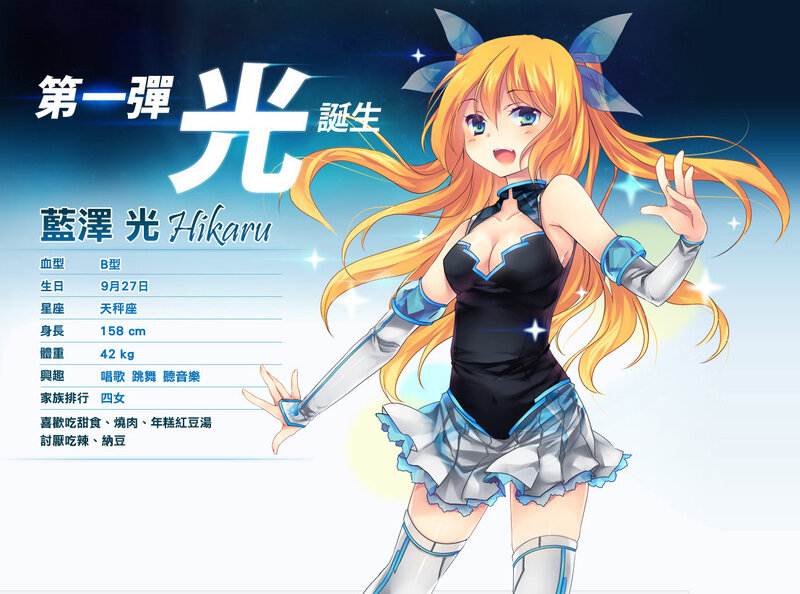Character profile of Hikaru