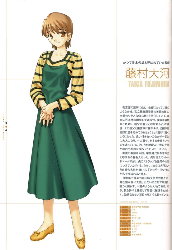 Character profile of Taiga Fujimura