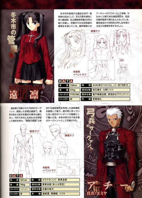 Character profiles from a visual novel