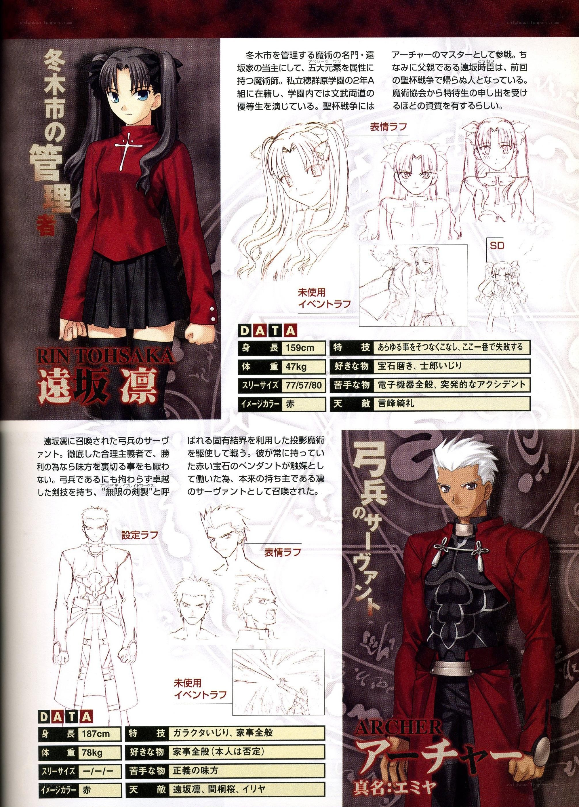 Character profiles from a visual novel