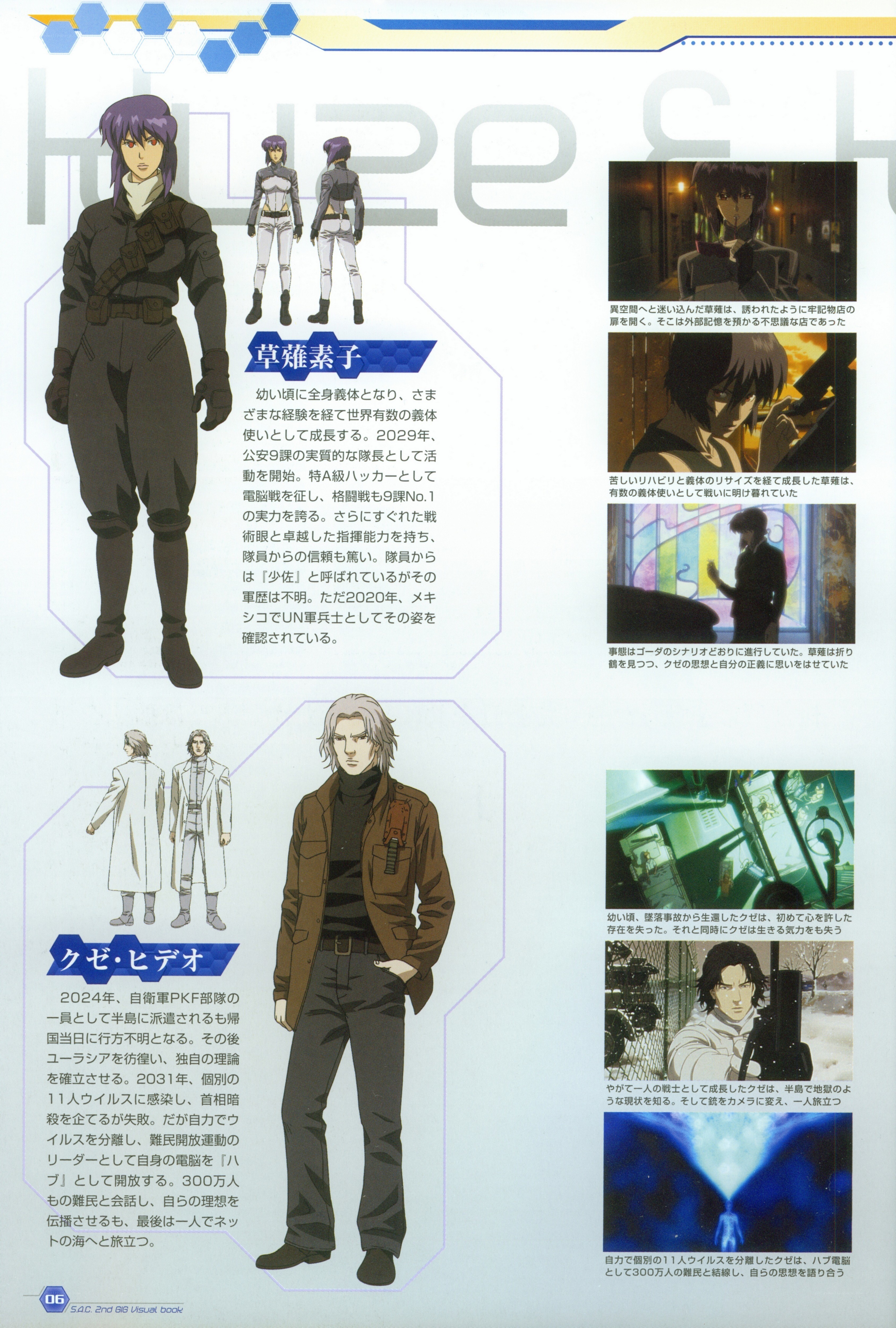 Character profiles from S.C. 2nd