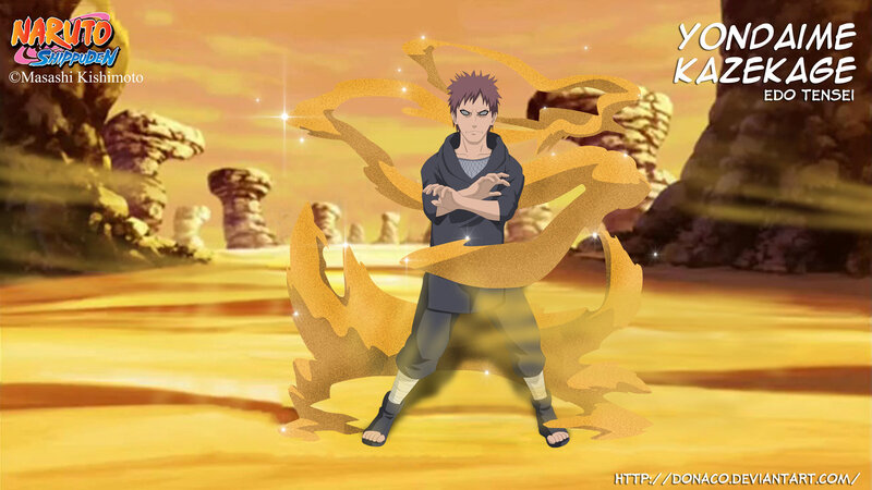 Character with Golden Chakra