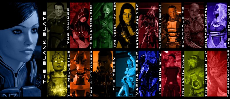 Characters from a Video Game — Blue, Dramatic, Digital Art, Video Game Characters, Text Labels