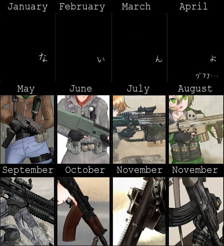 Characters Holding Firearms