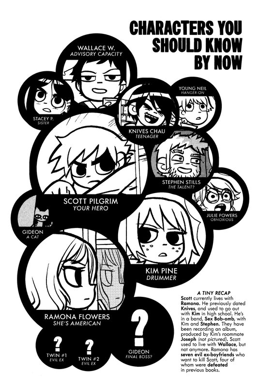Characters You Should Know