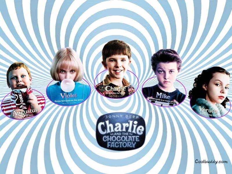Charlie and the Chocolate Factory characters