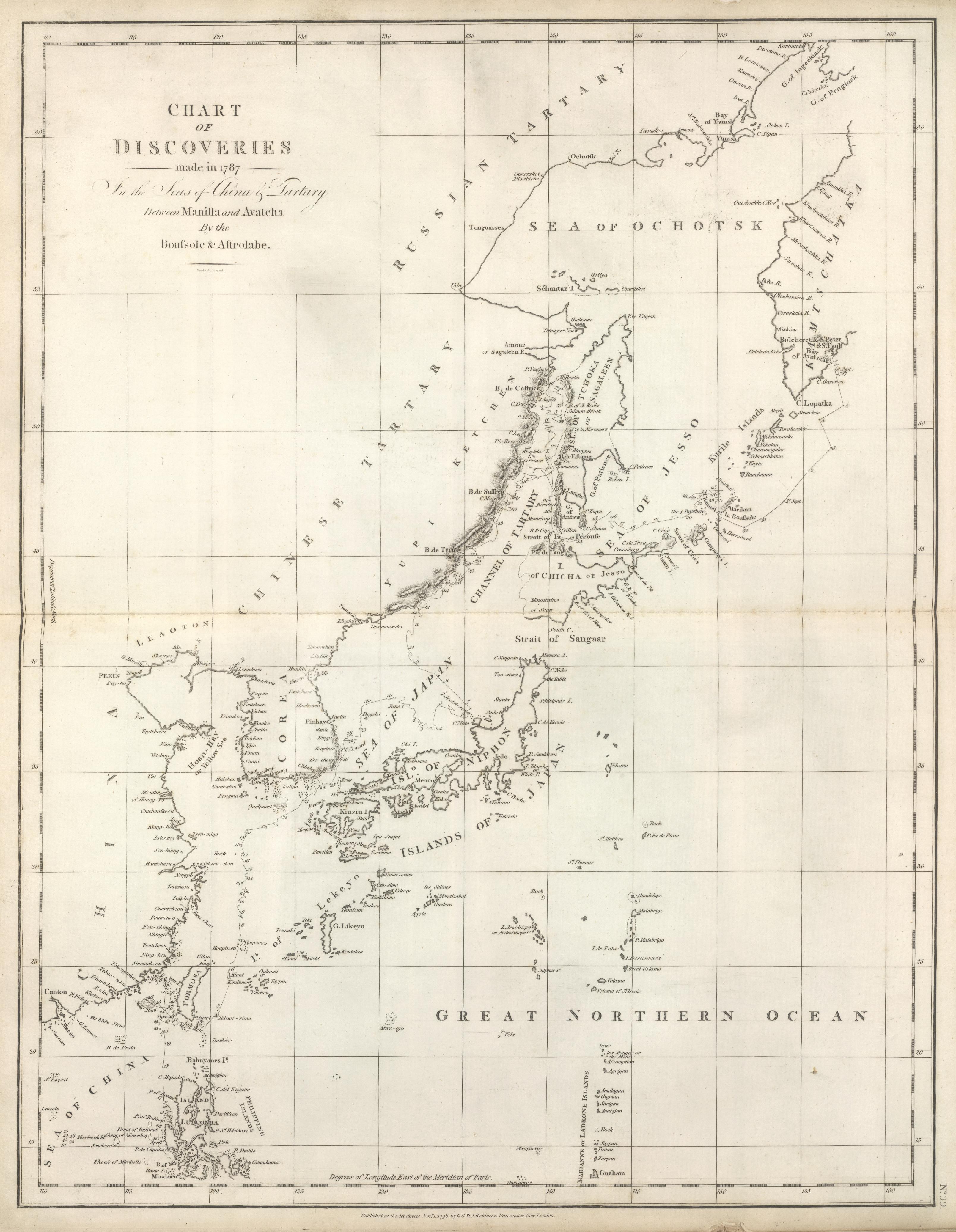 Chart of Discoveries 1787