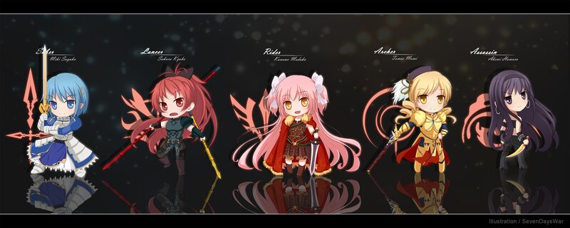 Chibi anime characters from Fate series