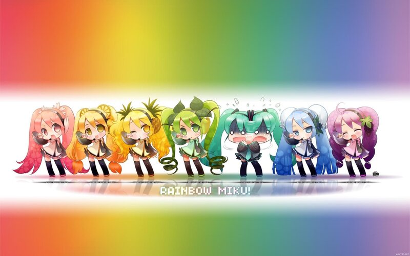 Chibi Anime Characters — Red, Colorful