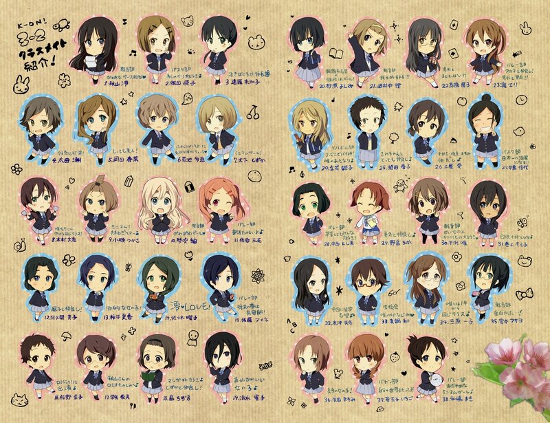 Chibi Anime Girls — Brown, Cute