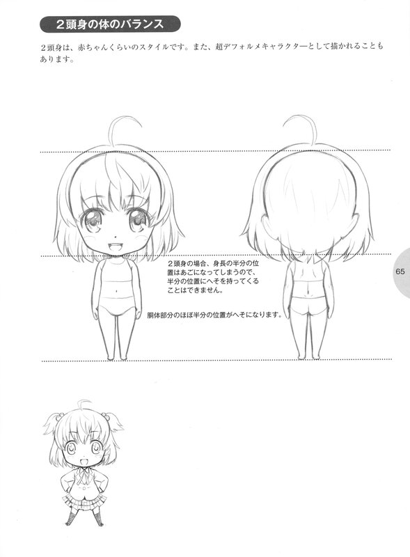 Chibi character anatomy guide