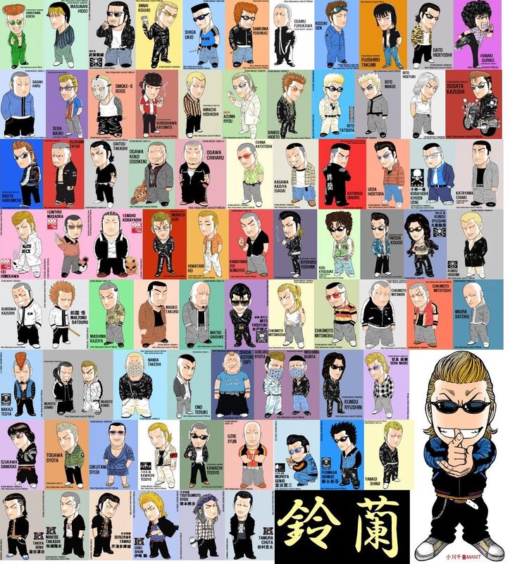 Chibi characters from a manga series
