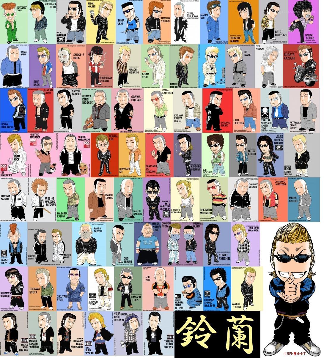 Chibi characters from a manga series