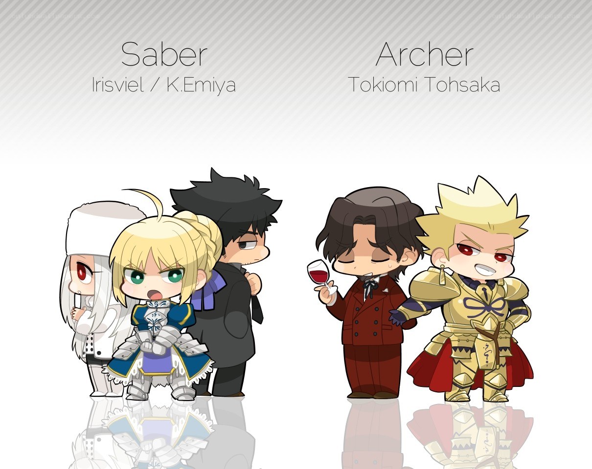 Chibi characters from Fate series