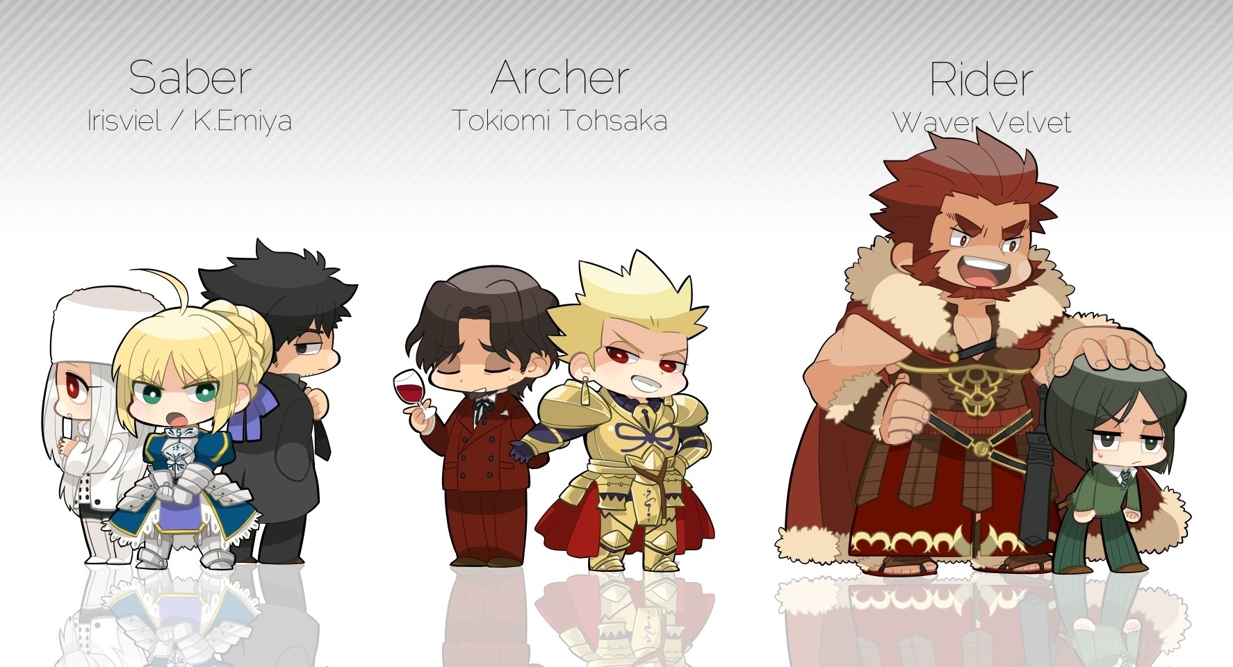 Chibi characters from Fate series