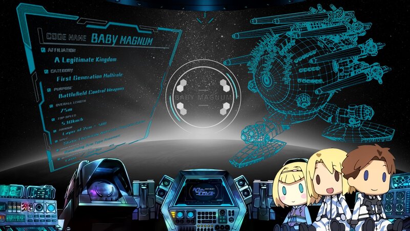 Chibi Characters in Cockpit