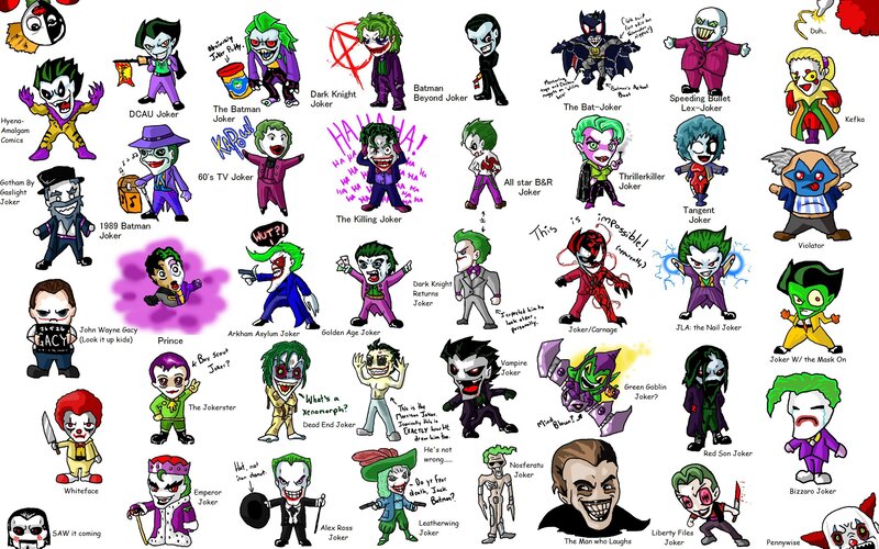 Chibi Joker Characters
