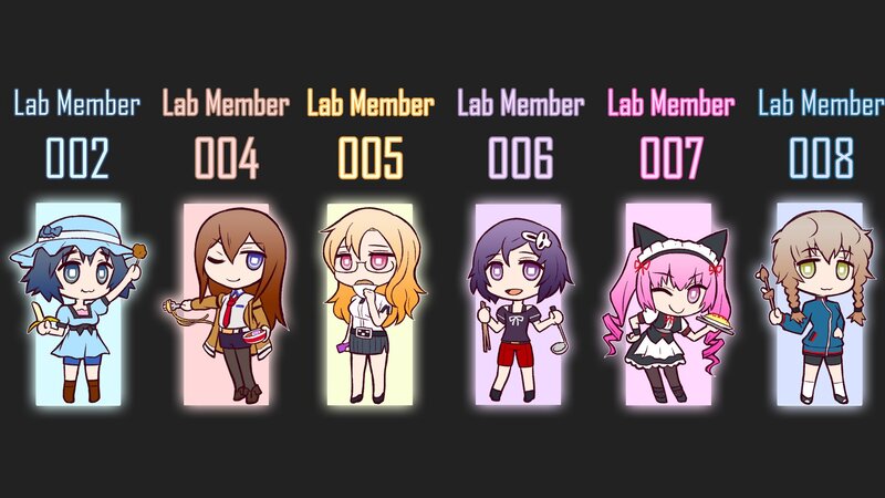 Chibi Lab Members — Black