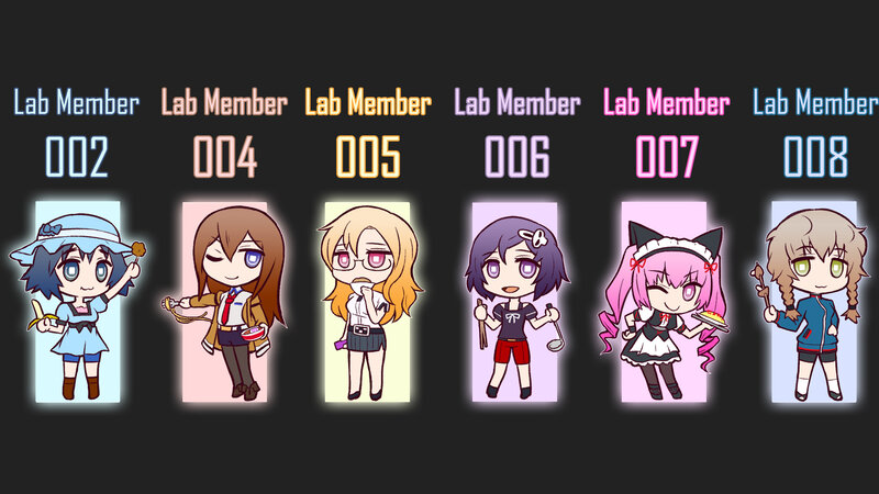 Chibi lab members
