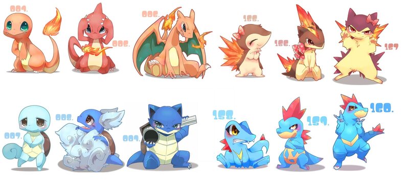 Chibi Pokémon Characters — Orange