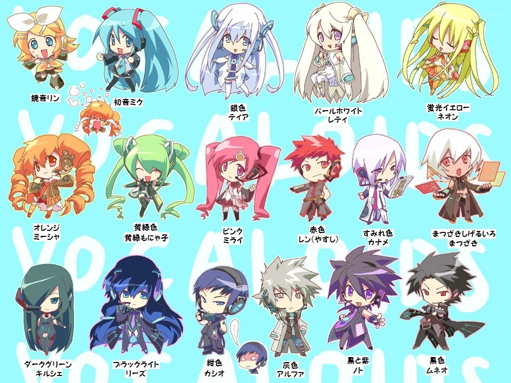 Chibi Vocaloid characters
