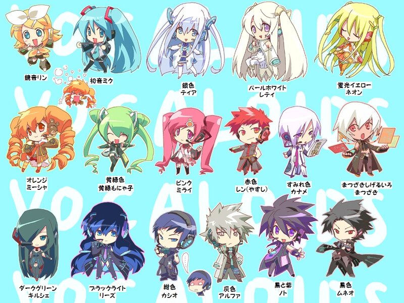 Chibi Vocaloid Characters