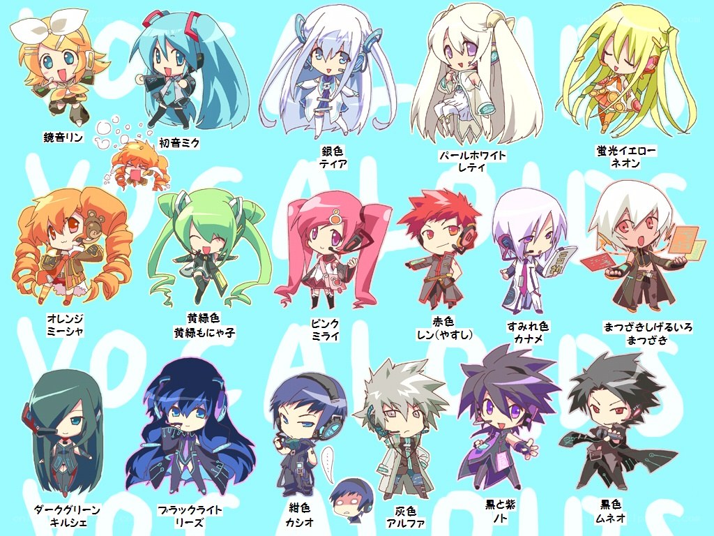 Chibi Vocaloid Characters