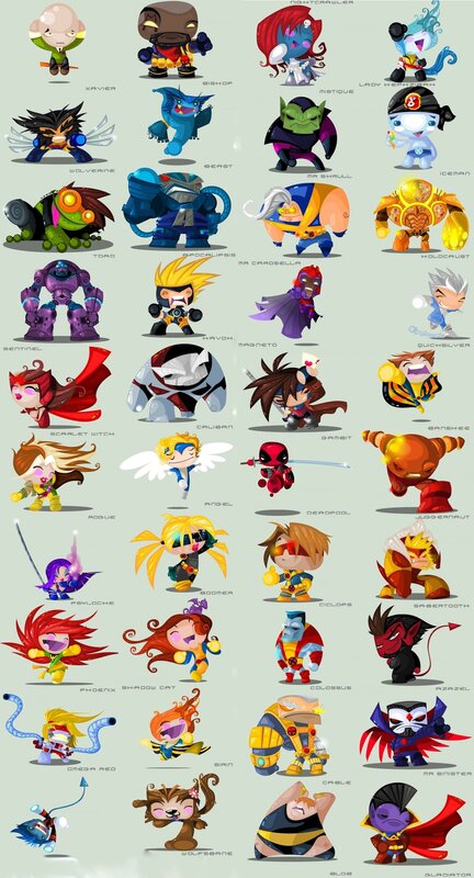 Chibi X-Men Characters