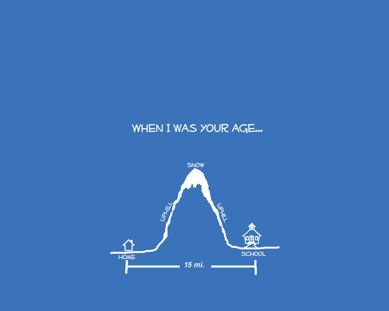 Childhood School Journey