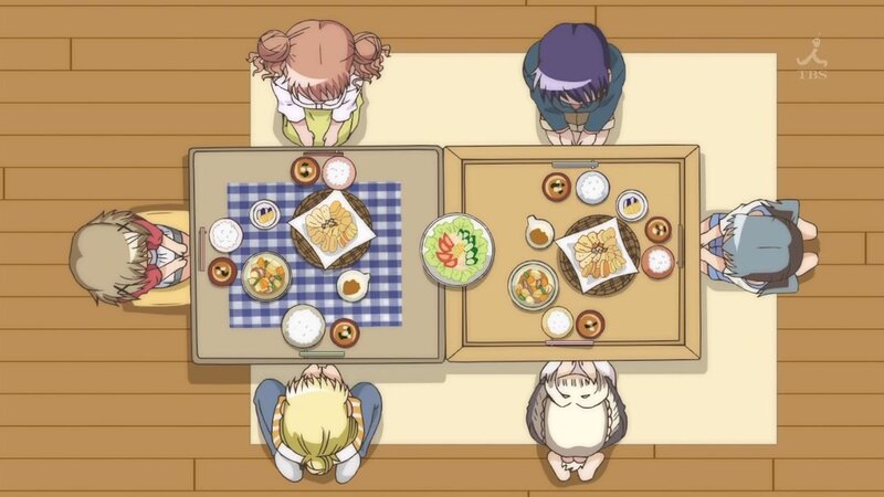 Children at Dinner Table