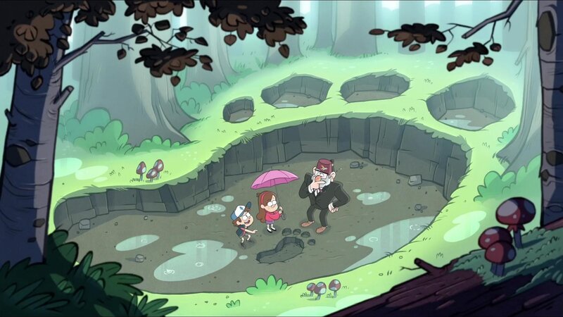 Children in Forest Pit