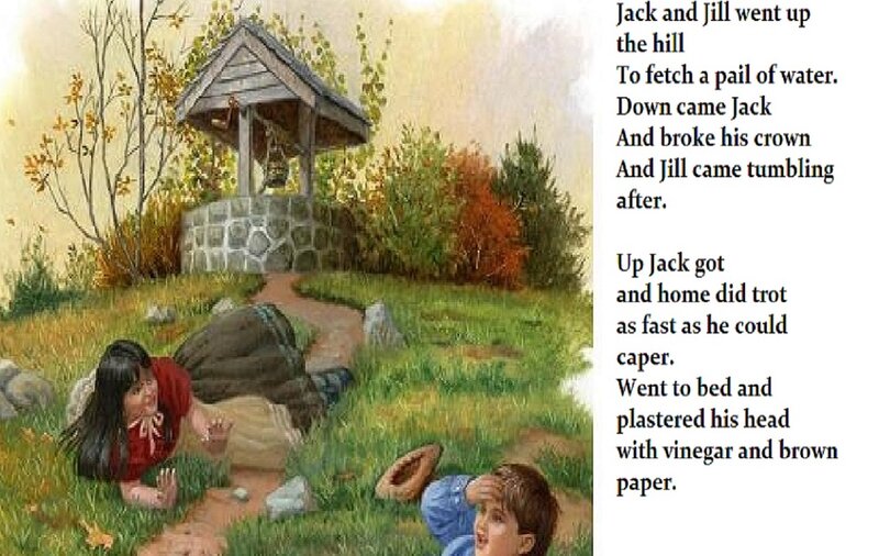 Children Near a Well