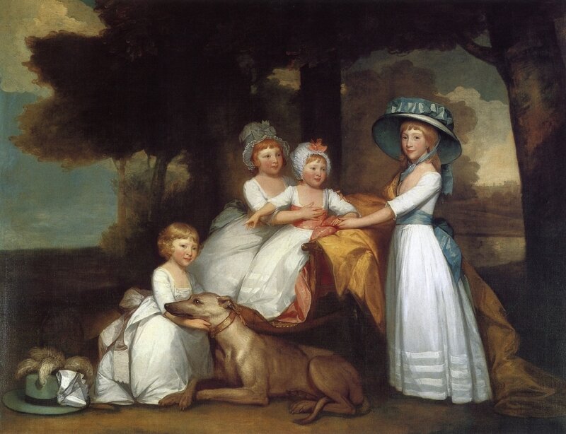 Children with a Dog in a Garden